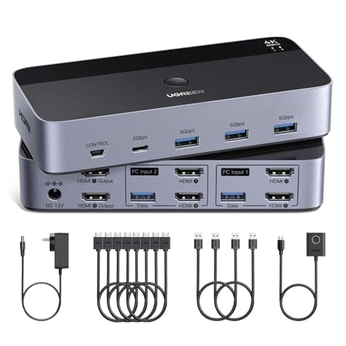 UGREEN HDMI KVM Switch (2 Monitors, 2 PCs, 4K60)